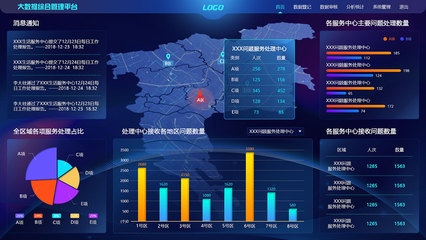 數據可視化展示大屏 數據處理服務的核心價值